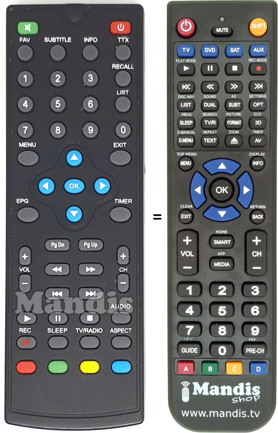 Replacement remote control Best Buy SS-4808