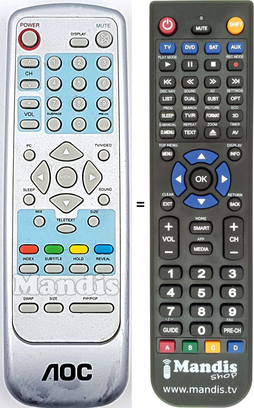 Replacement remote control Saba 98LR7SW-7BE-ACF