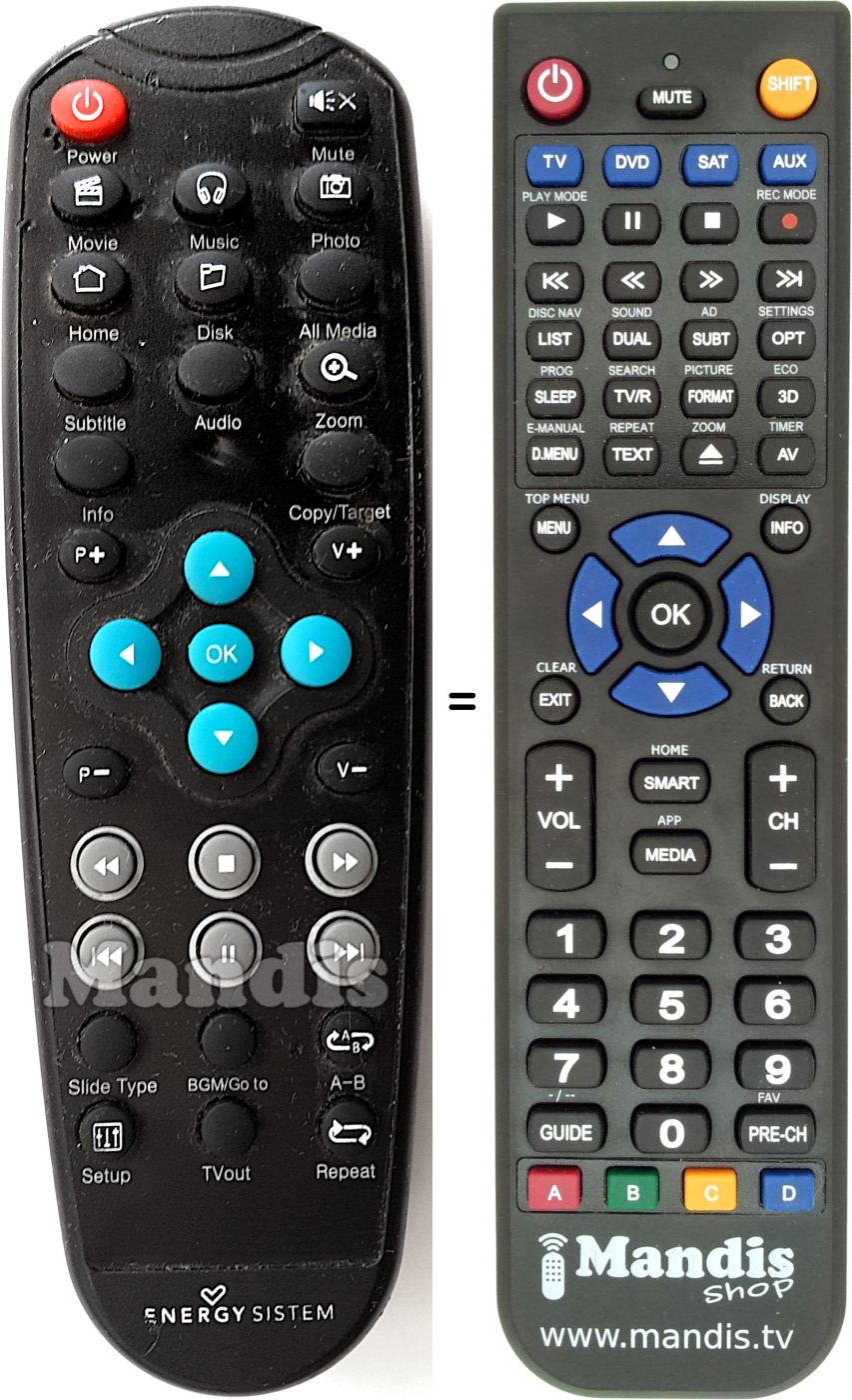 Replacement remote control ENE001