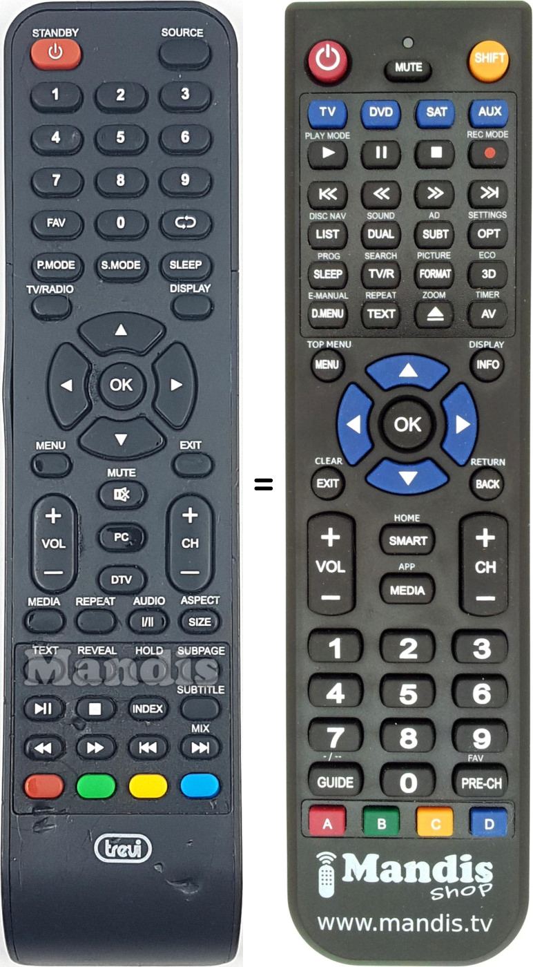 Replacement remote control Trevi LTV4801SAT