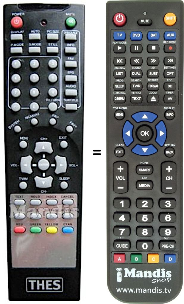 Replacement remote control THES REMCON204
