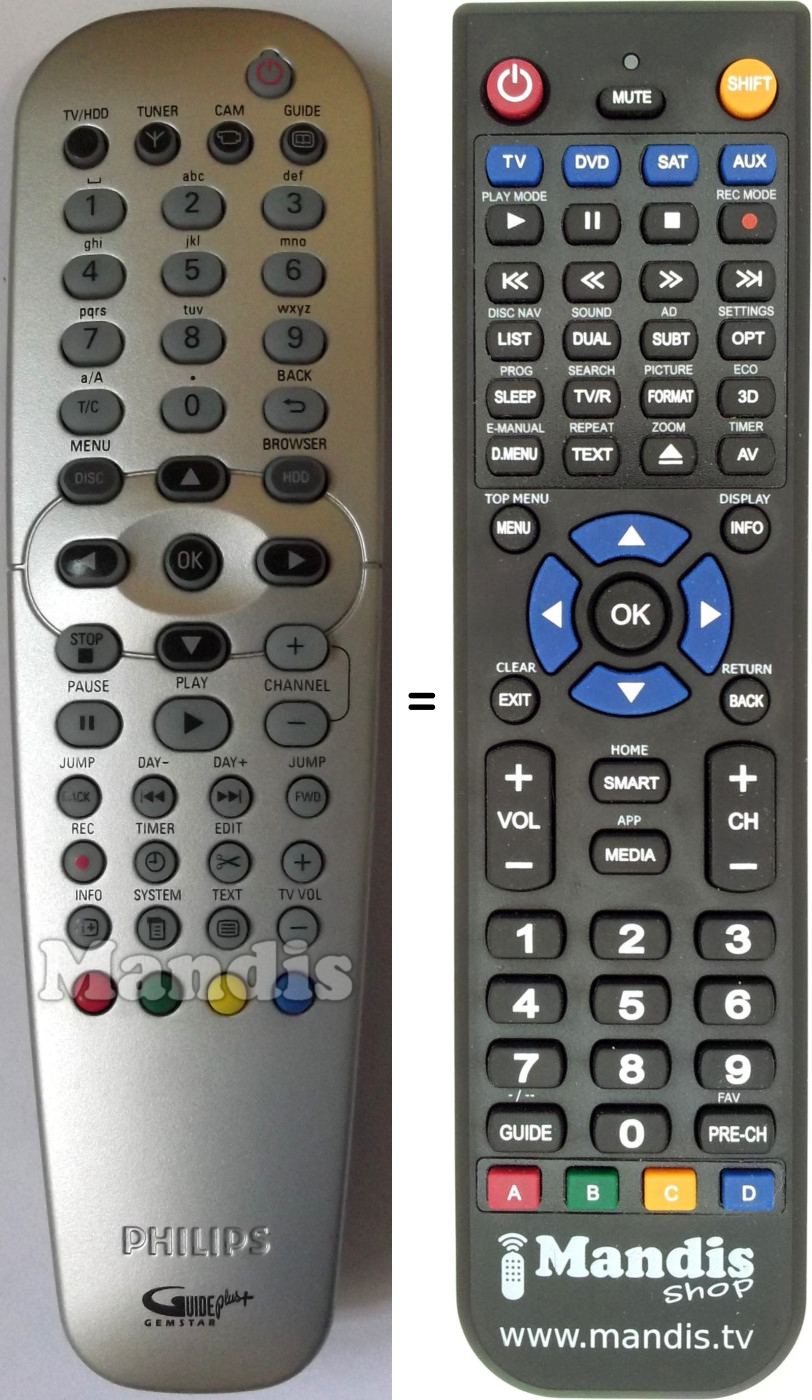 Replacement remote control Phonola 242254900923