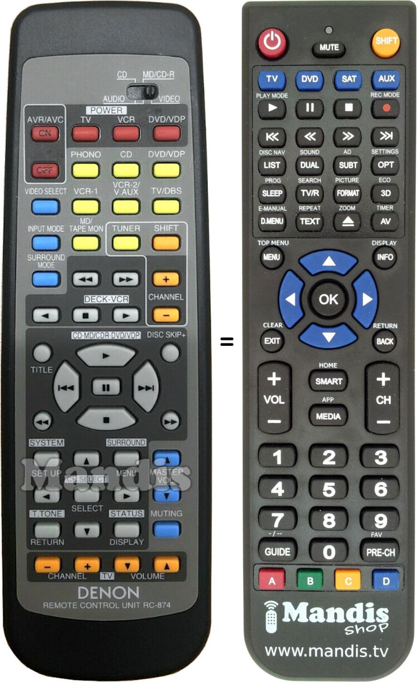 Replacement remote control Metz RC-874