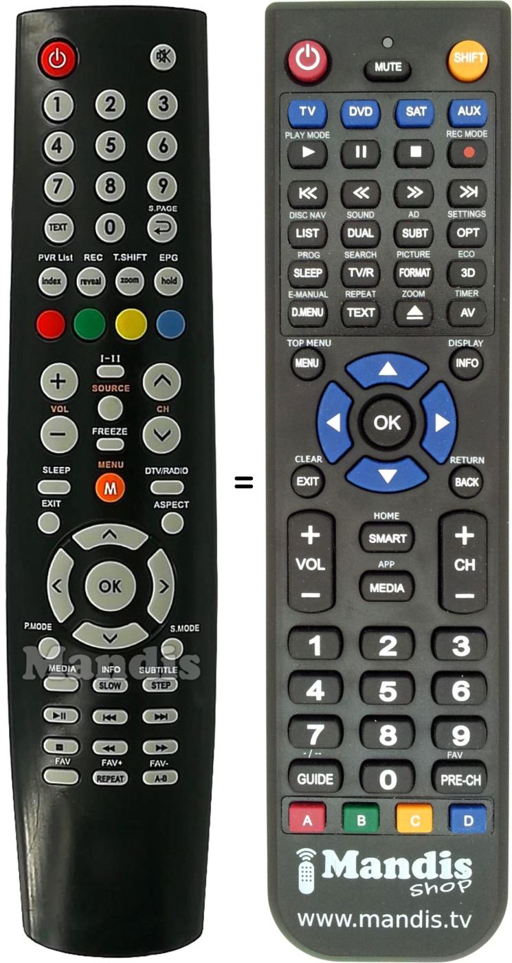 Replacement remote control COBY RC-073