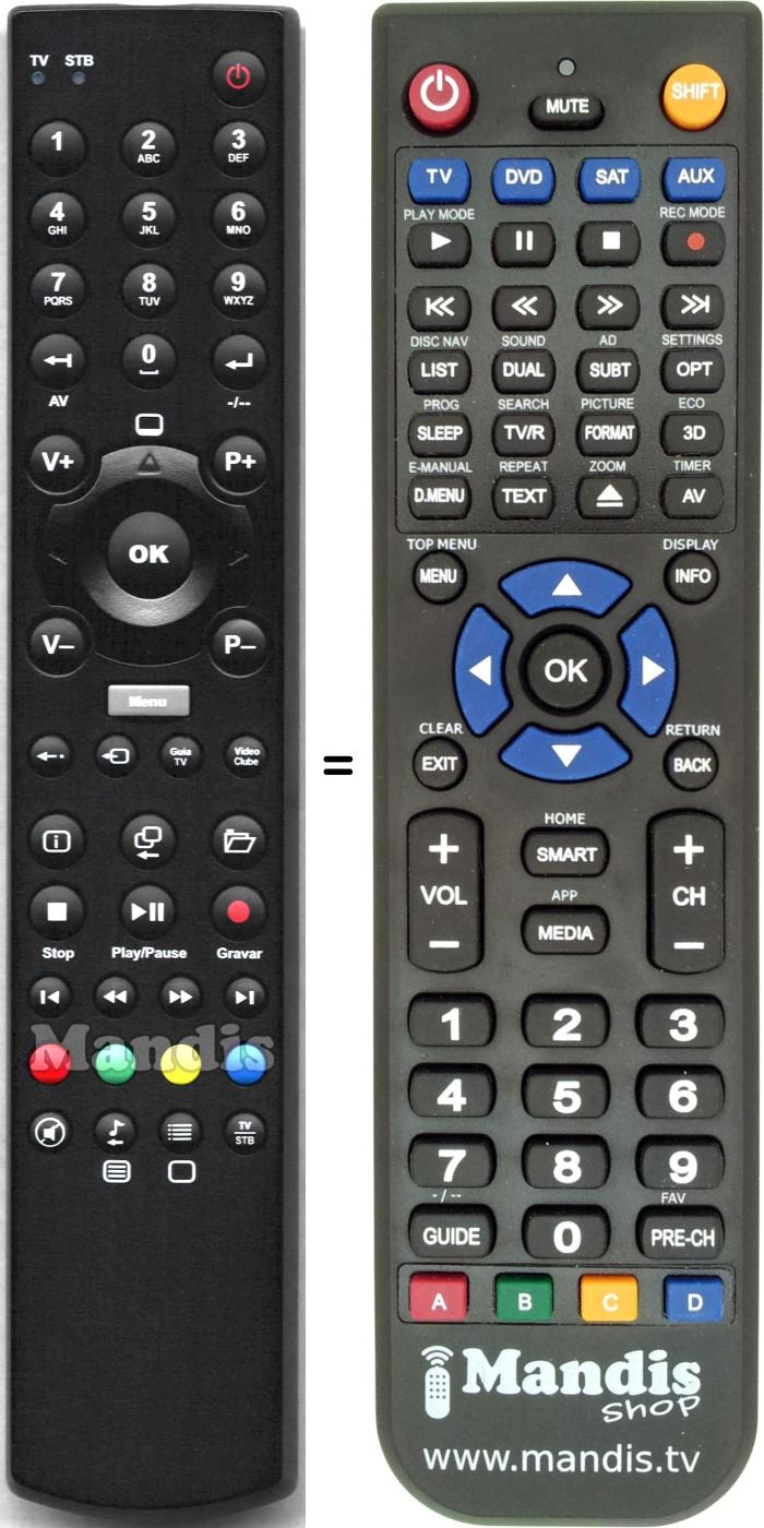 Replacement remote control RCIPTV