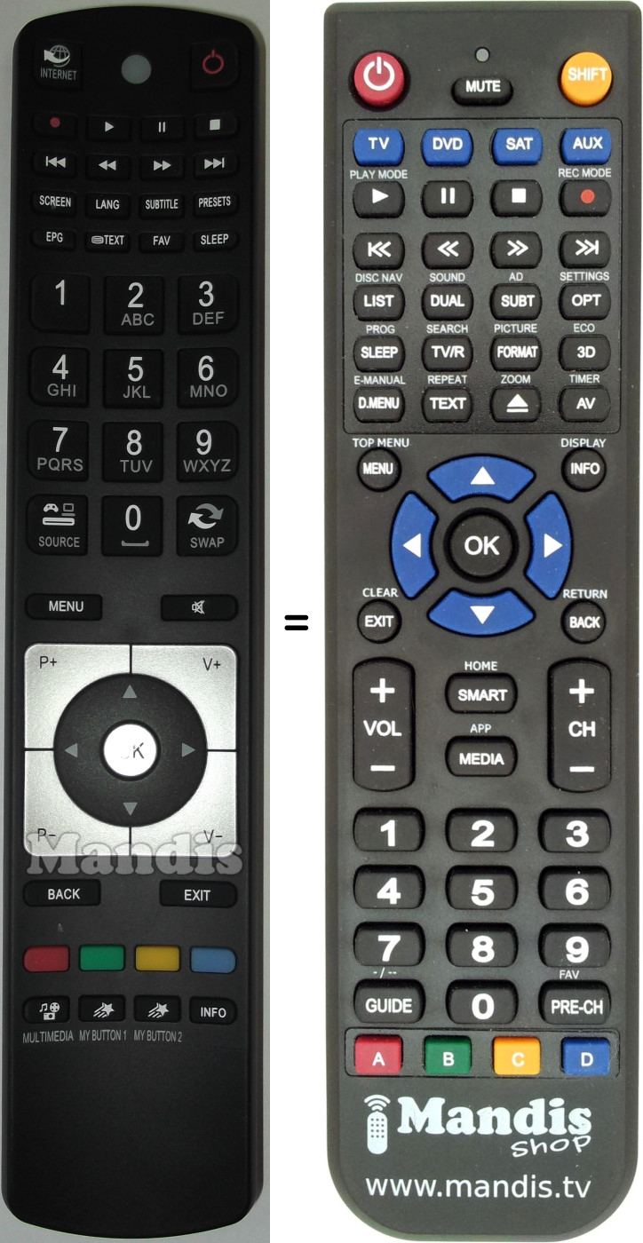 Replacement remote control NordMende RC5112
