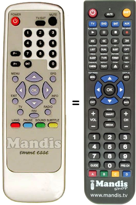 Replacement remote control EMME ESSE 3200 CI