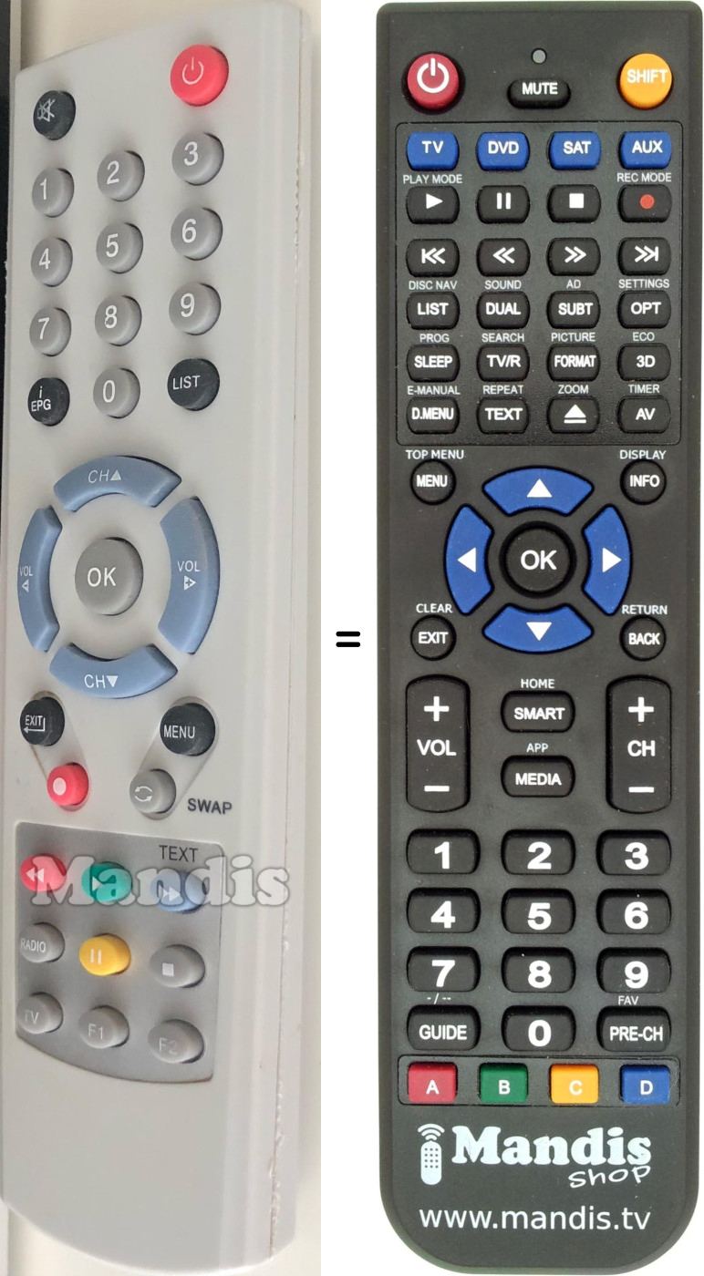Replacement remote control Citycom CCR 582