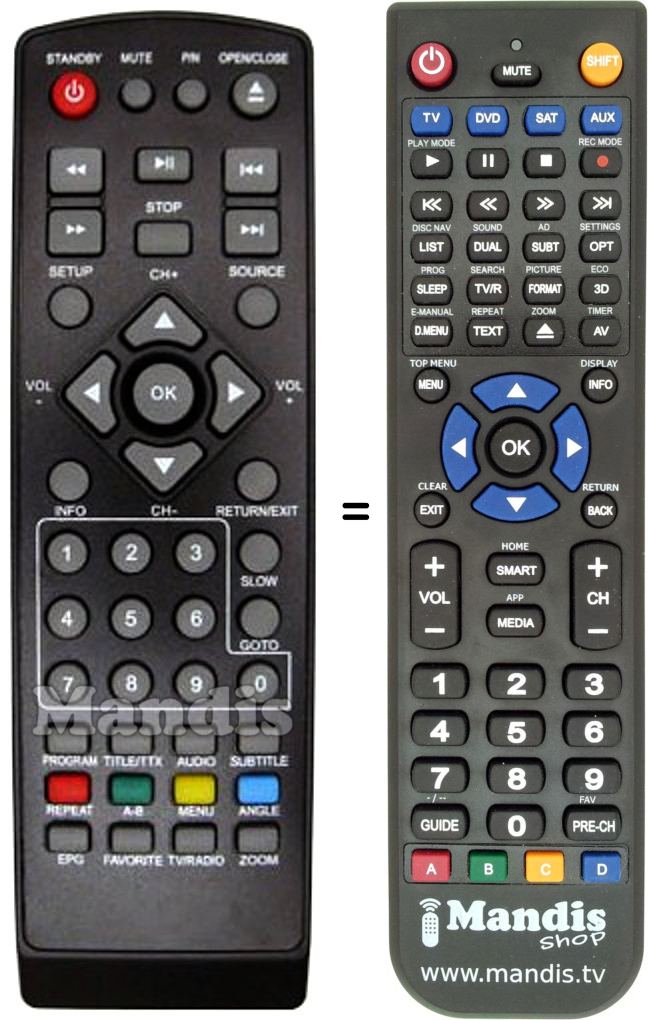 Replacement remote control Trevi RT8100
