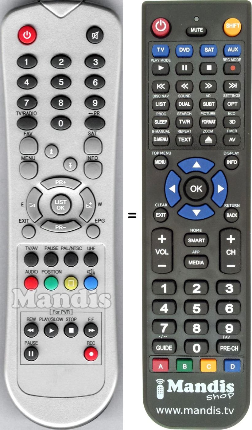 Replacement remote control GOLDVISION REMCON242