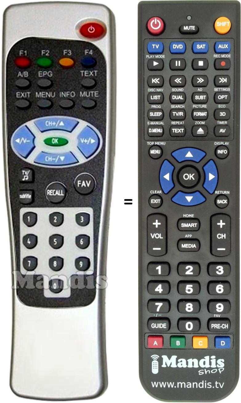 Replacement remote control Silvercrest RG405DT3