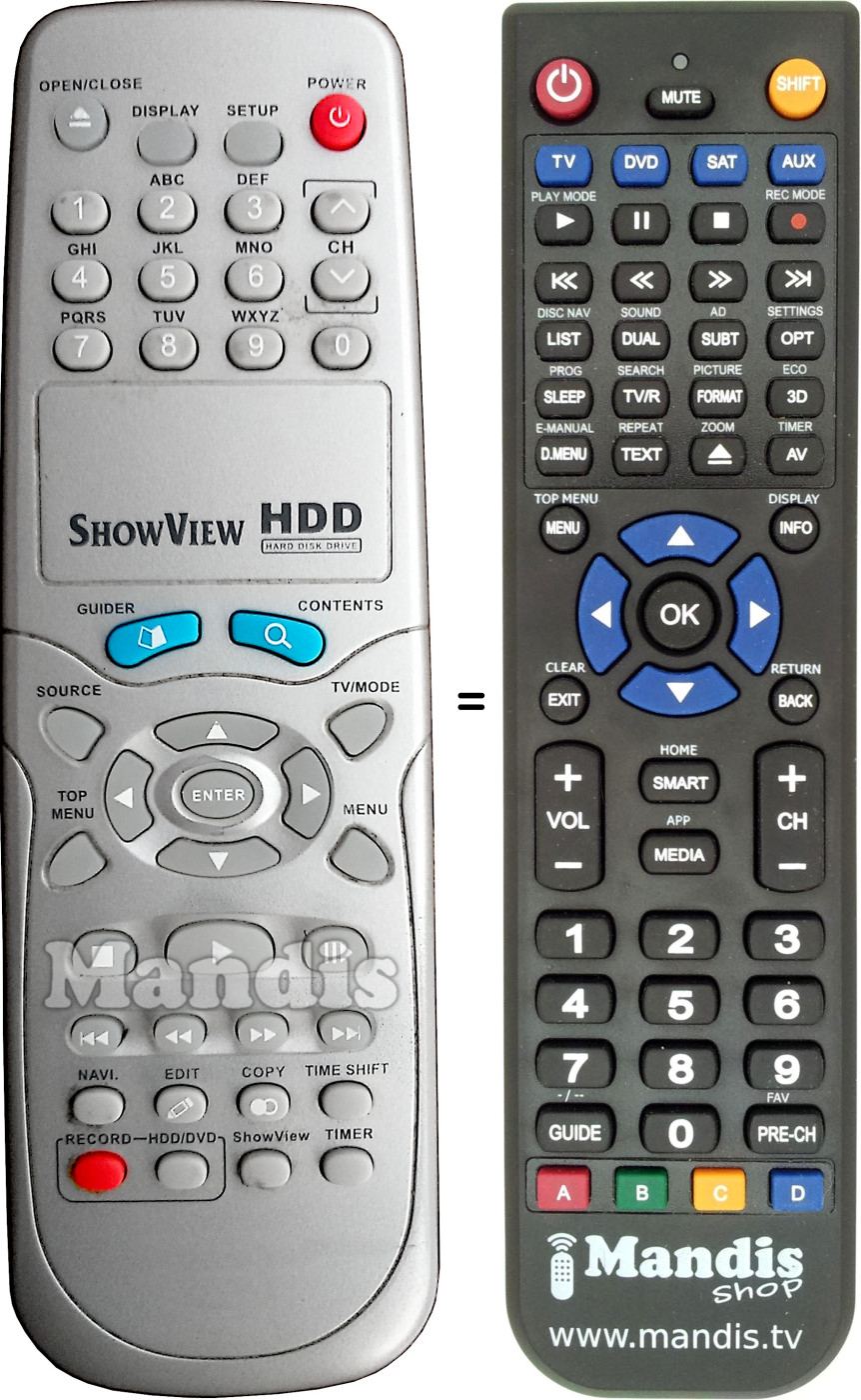 Replacement remote control Grundig REMCON503