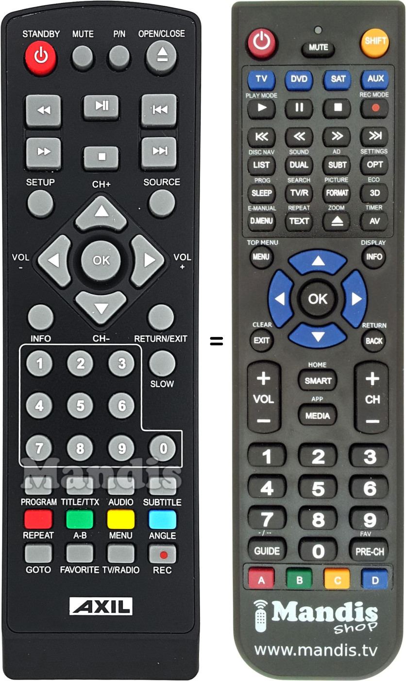Replacement remote control Axil RT0206