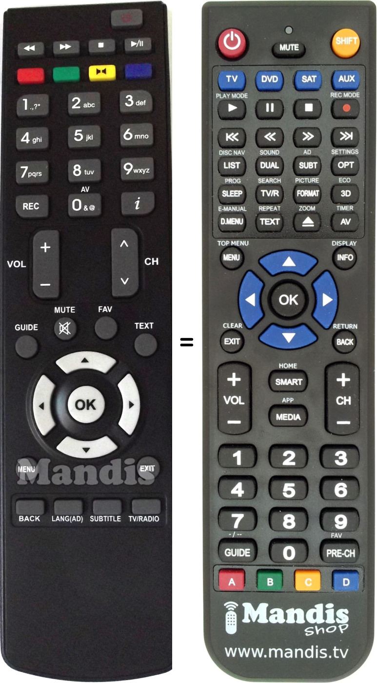 Replacement remote control MEDIA SYSTEM RC2900