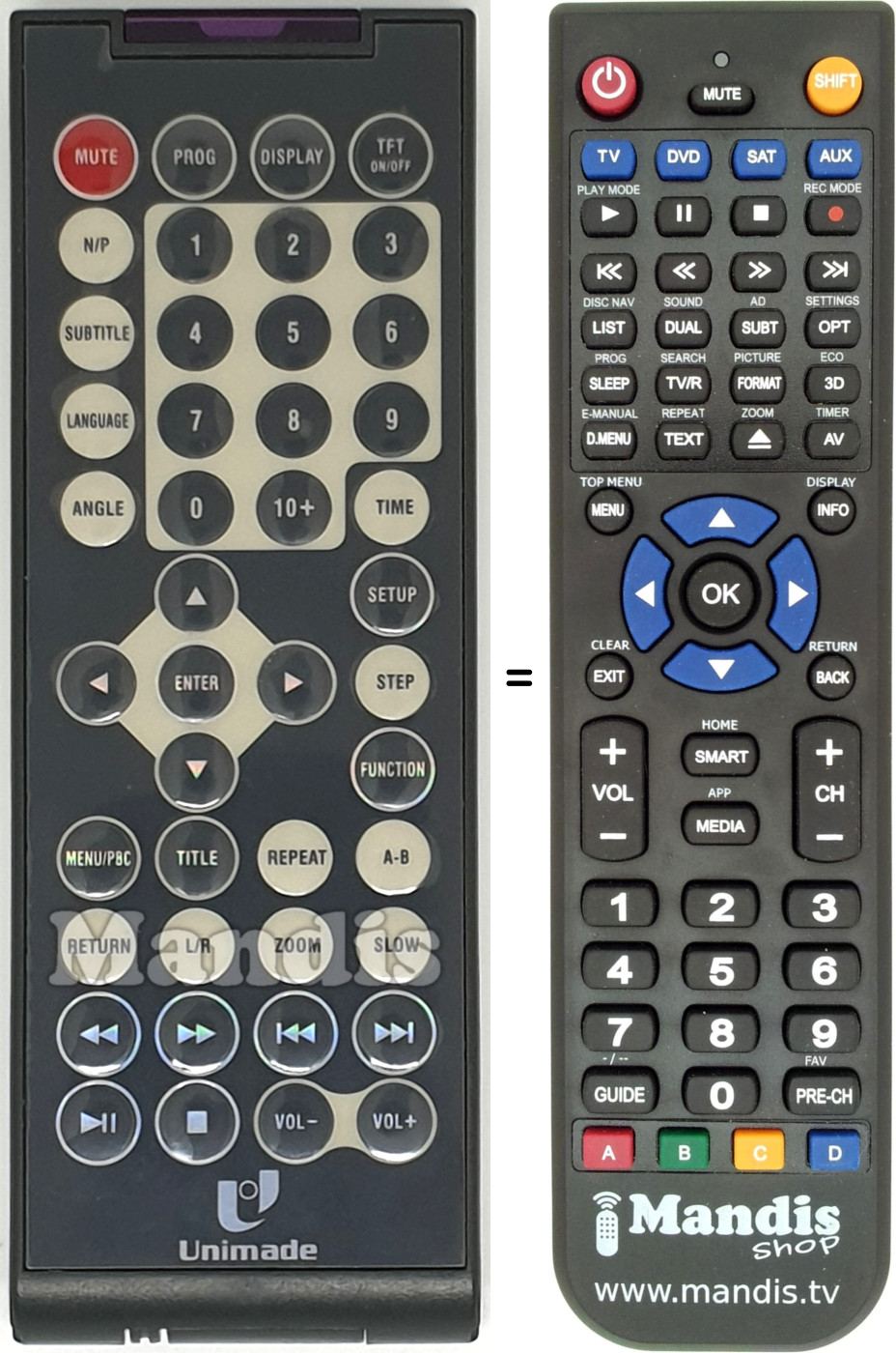 Replacement remote control REMCON840