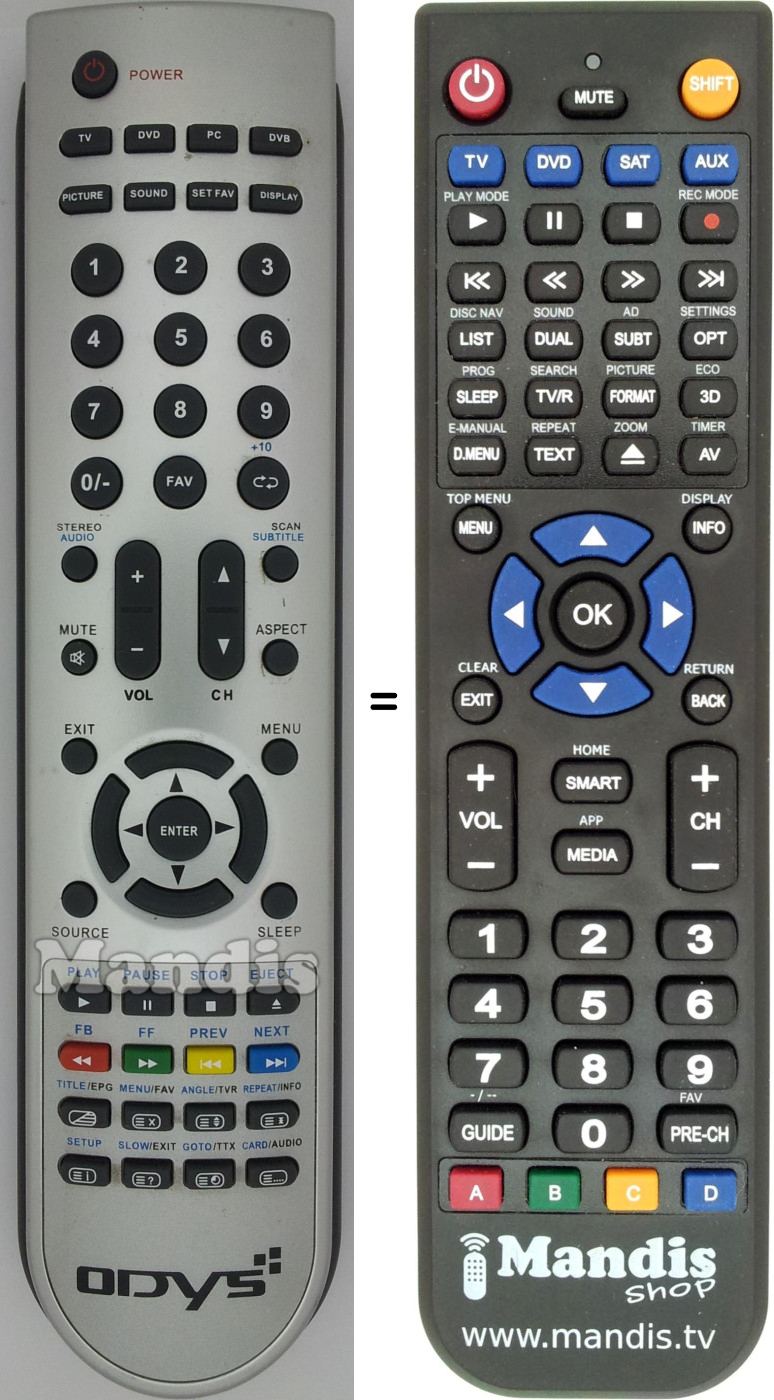 Replacement remote control Multiflat19