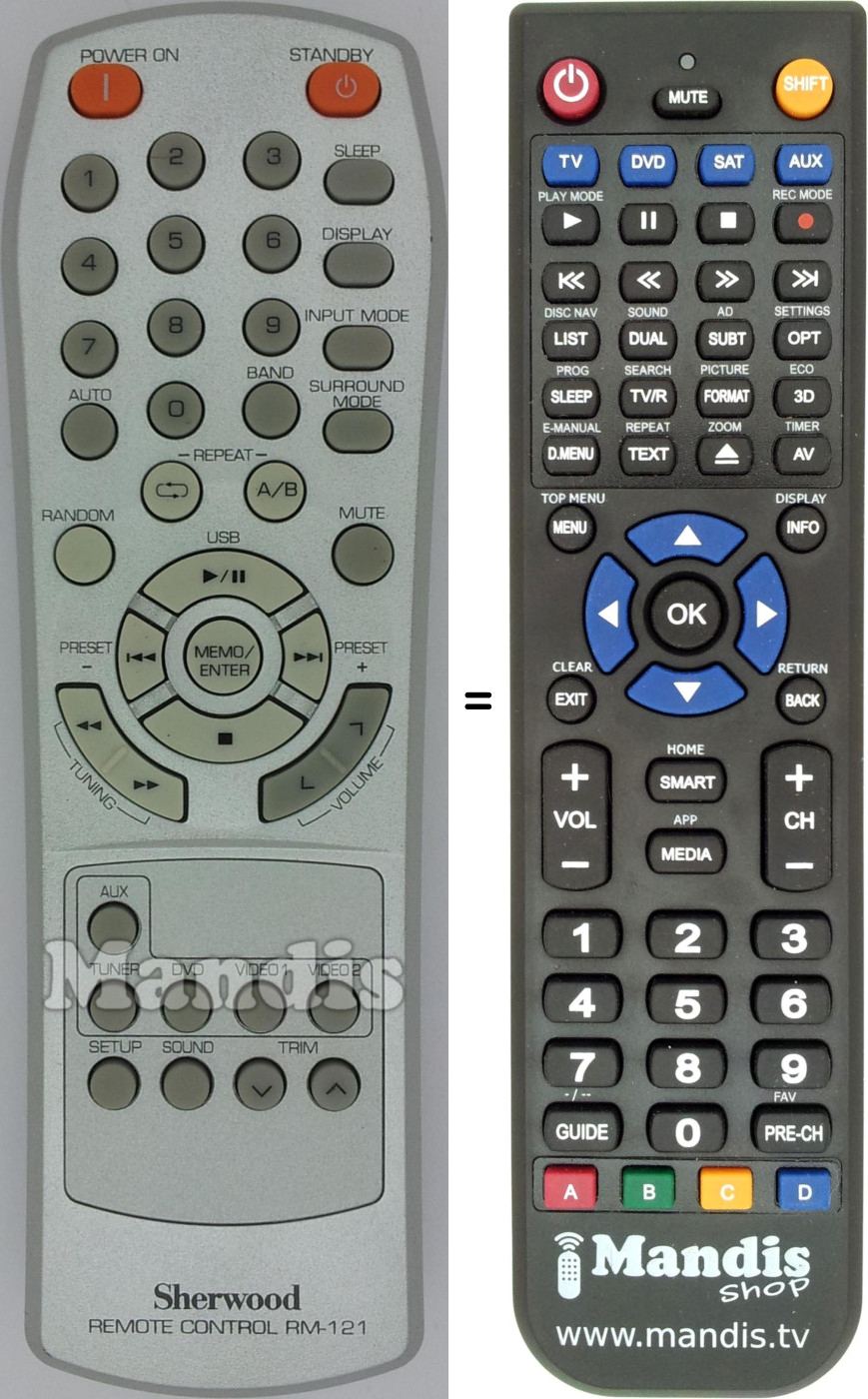 Replacement remote control RM-121