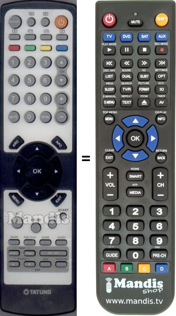 Replacement remote control RM36EN01