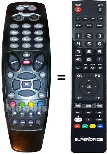Replacement remote control MAX REMCON529
