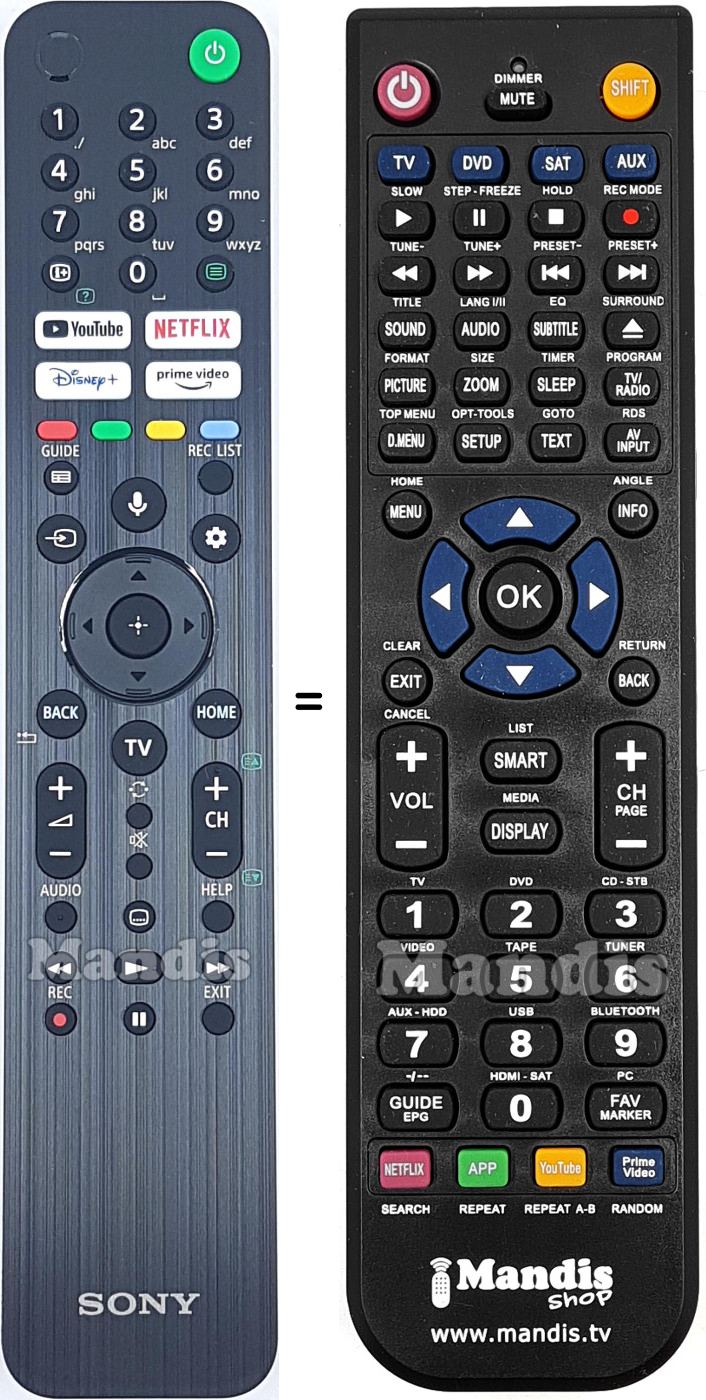 Replacement remote control Sony RMF-TX520E