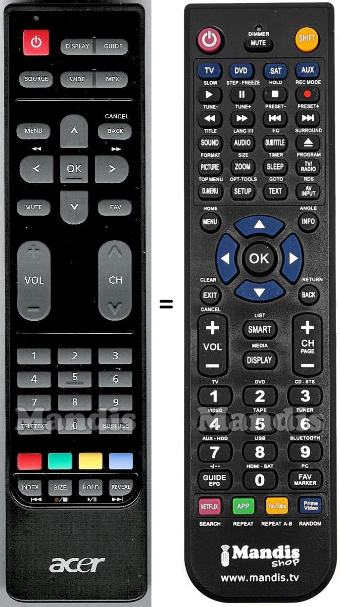 Replacement remote control Acer 25.MAE0B.001