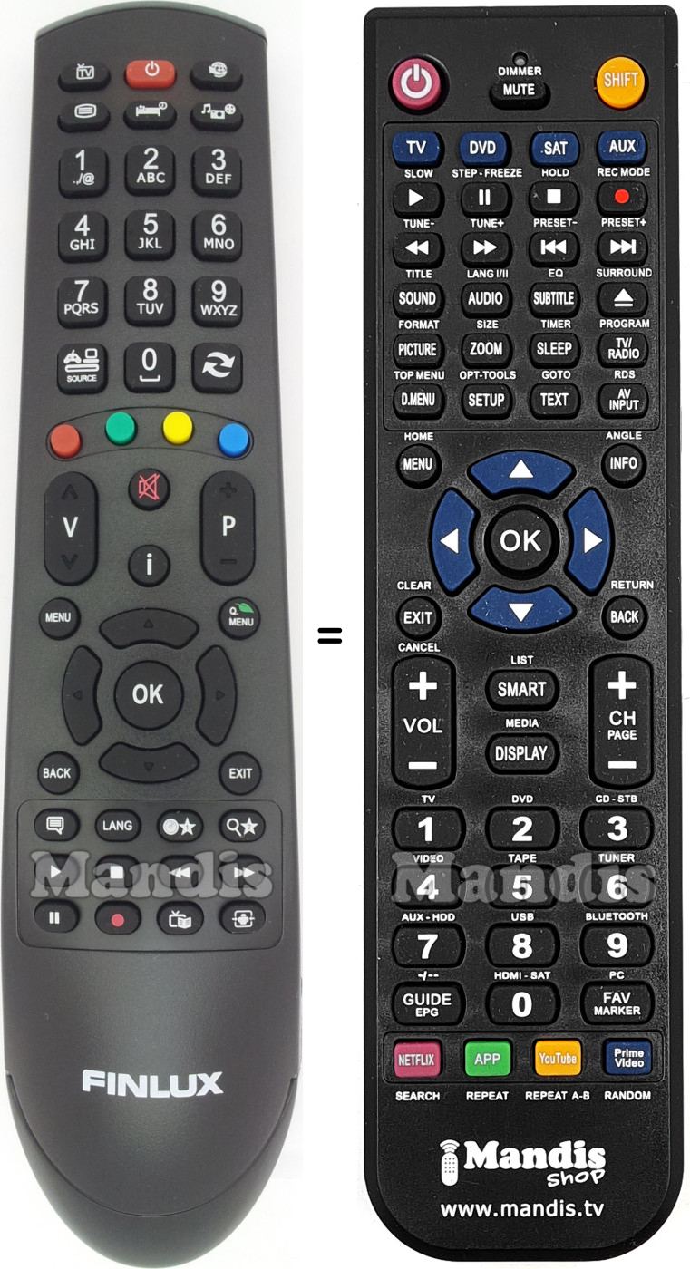 Replacement remote control NordMende RC4900