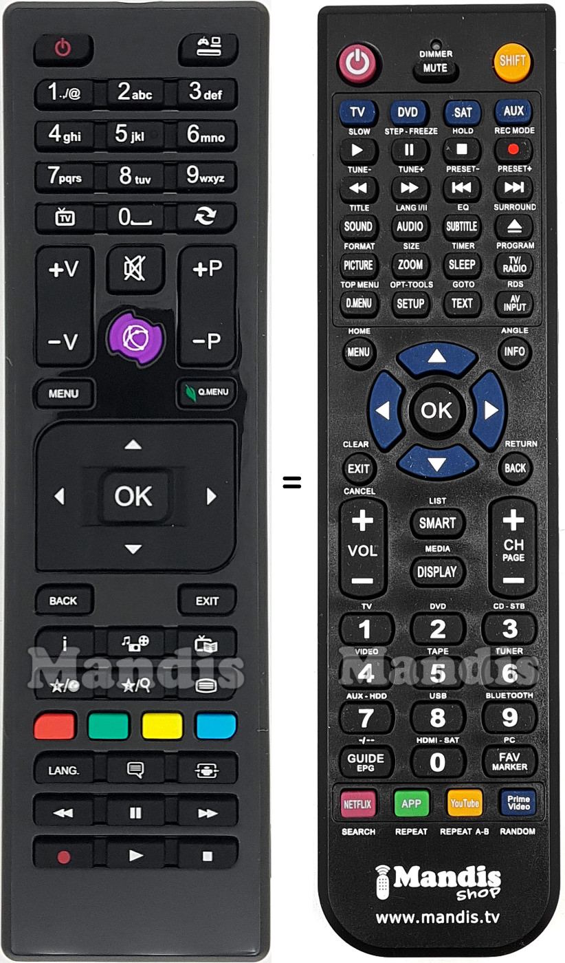 Replacement remote control Celcus RC4875