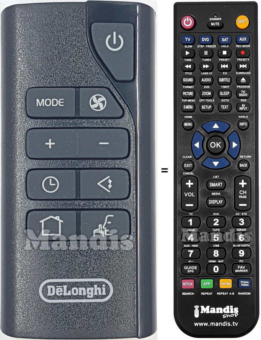 Replacement remote control Delonghi 5515110641