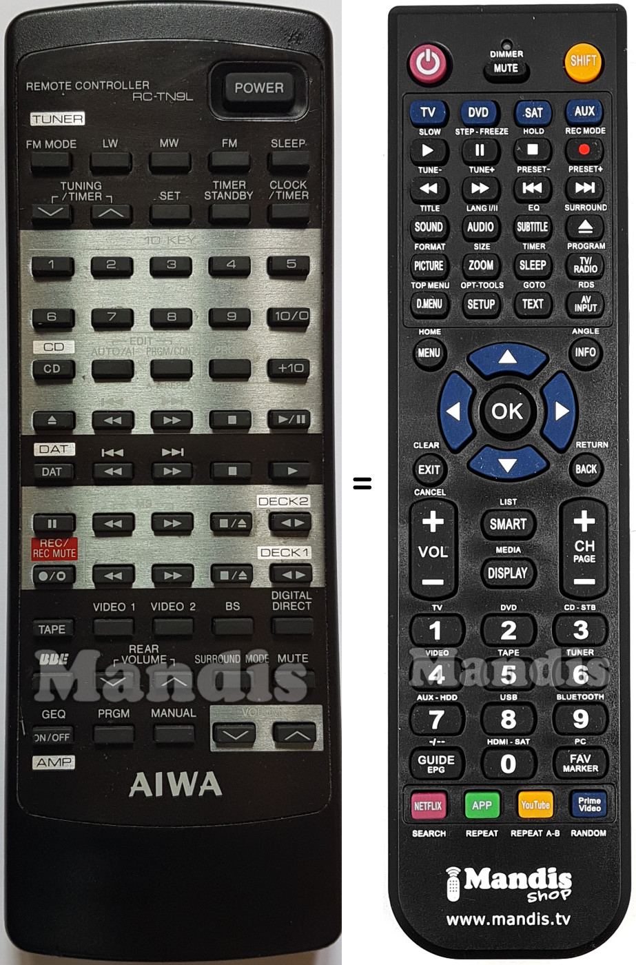 Replacement remote control Aiwa RC-TN9L