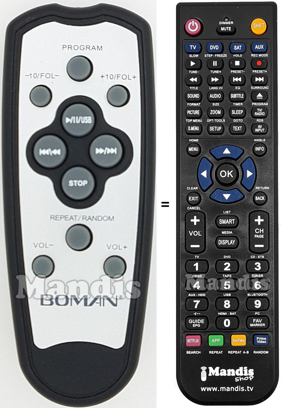 Replacement remote control BOM003