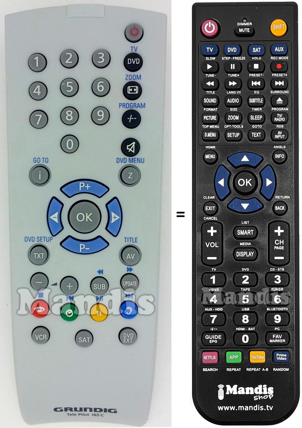 Replacement remote control Grundig TP165C