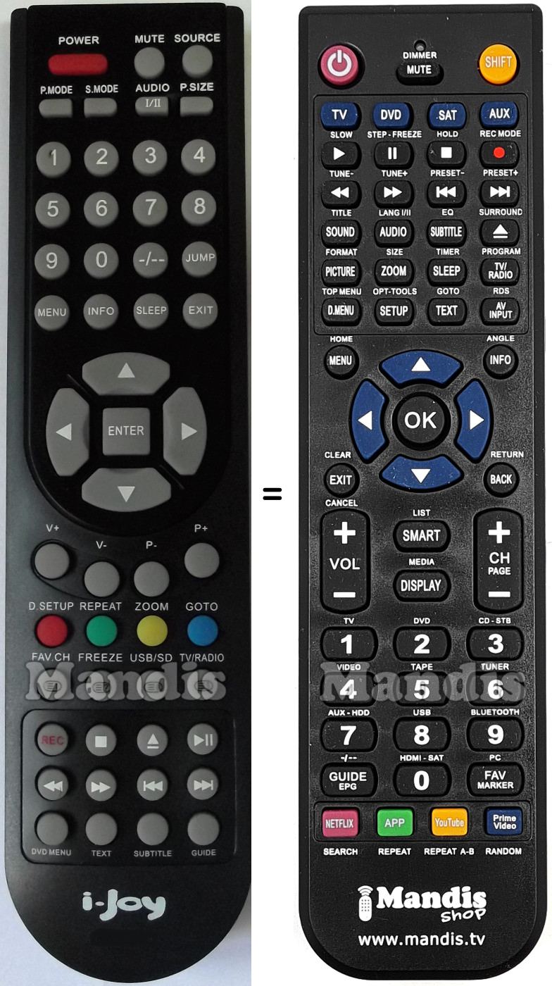 Replacement remote control i-Joy Varios003