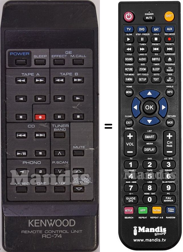 Replacement remote control Kenwood-RC74