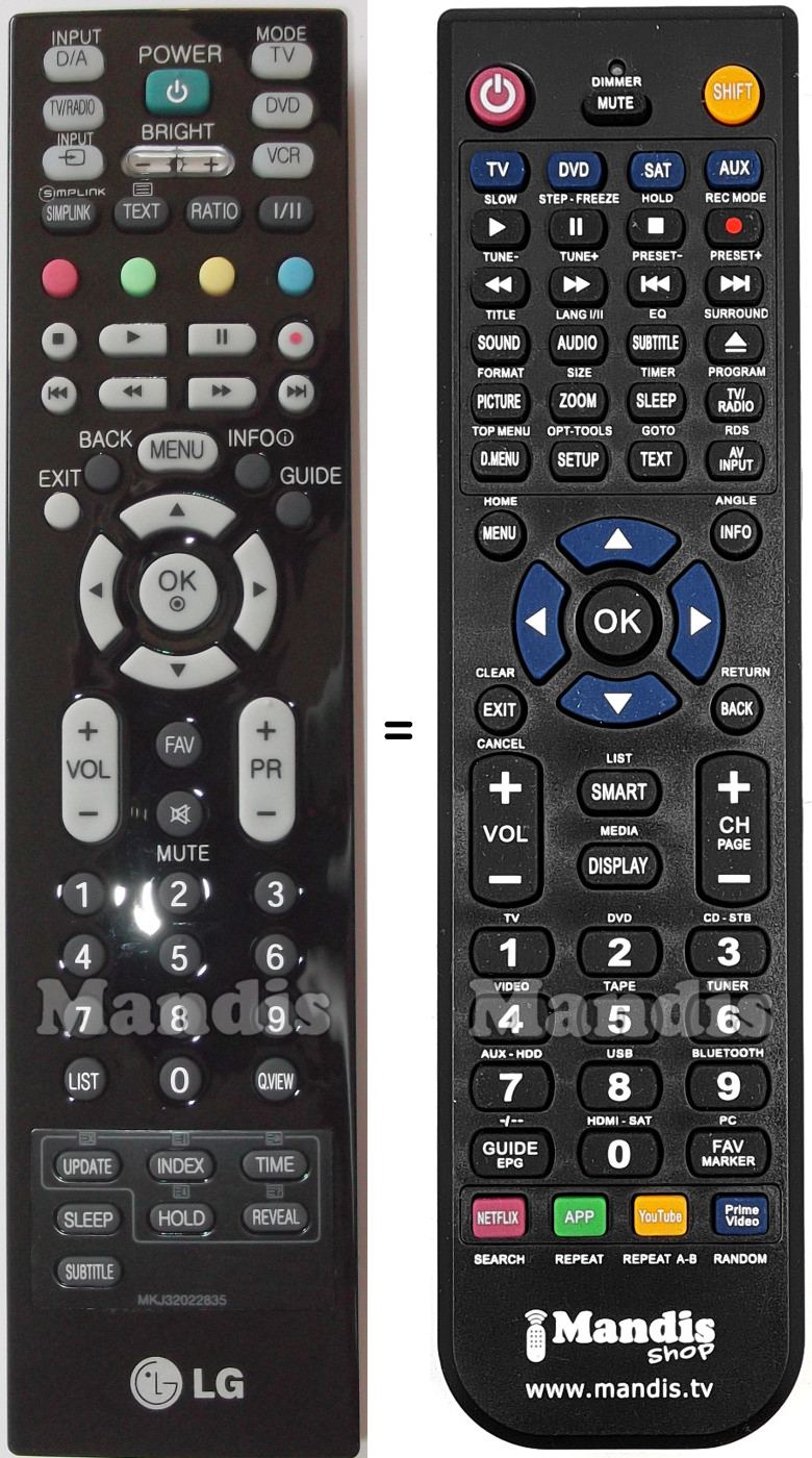Replacement remote control LG MKJ32022835