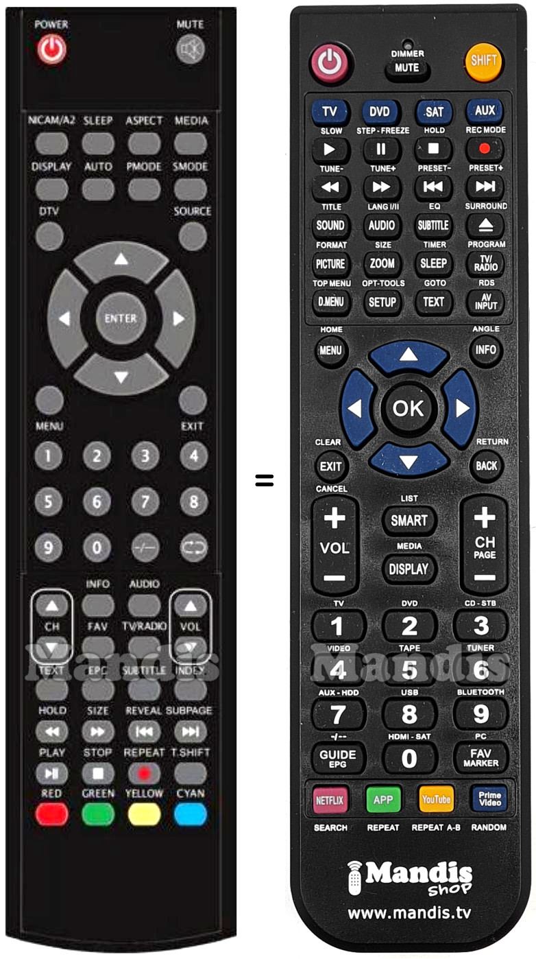 Replacement remote control BLUETECH NVR7082TTGHD26