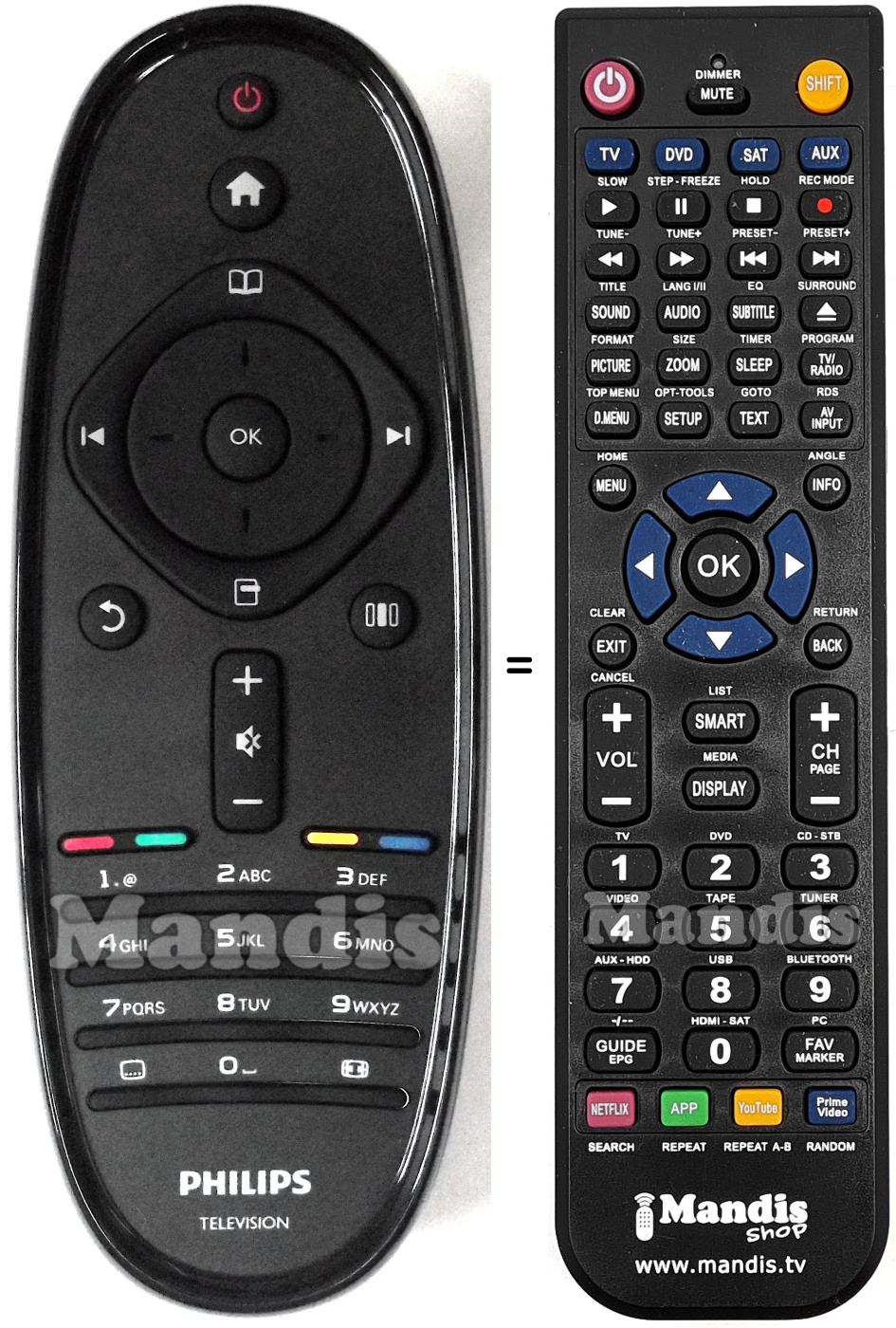 Replacement remote control MAGAVOX CRP606/01
