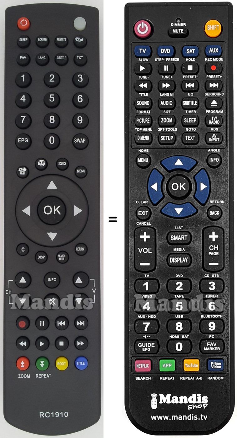Replacement remote control Tucson RC1910
