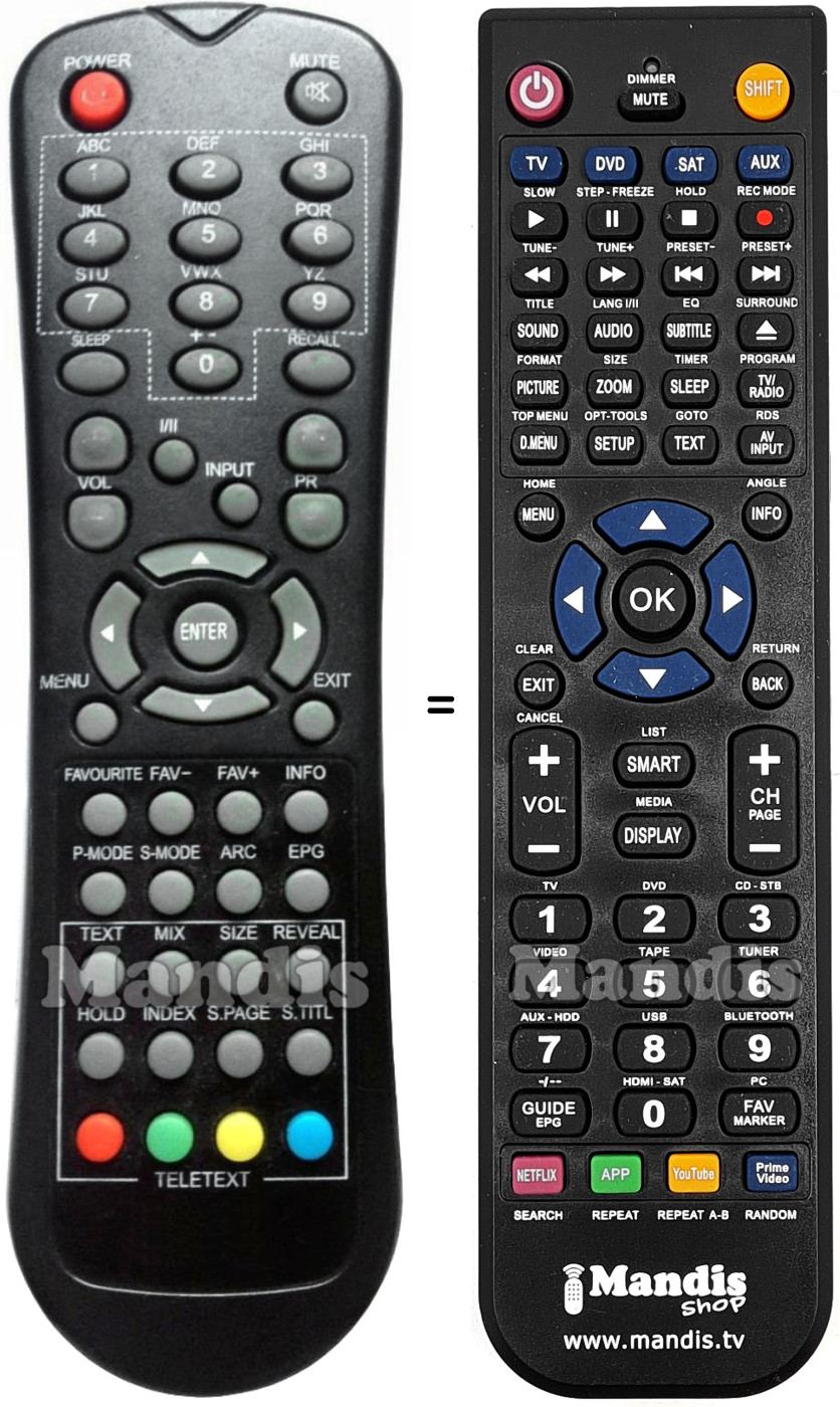 Replacement remote control @CUBE REMCON809