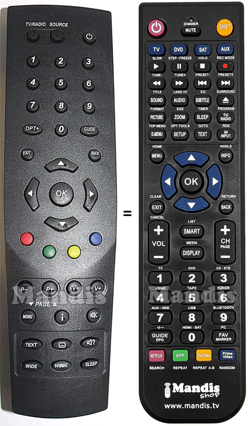 Replacement remote control Humax RM106