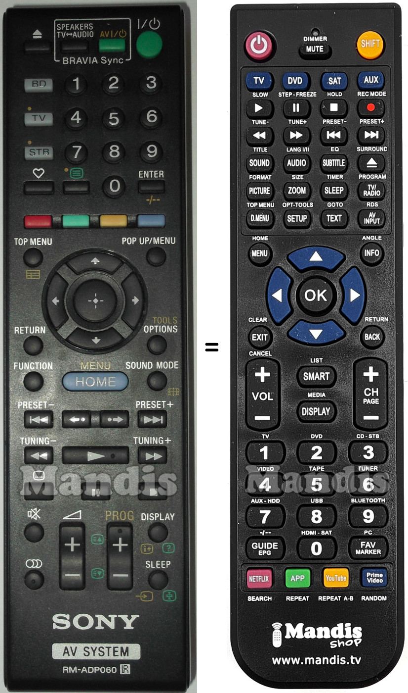 Replacement remote control Sony RMADP060