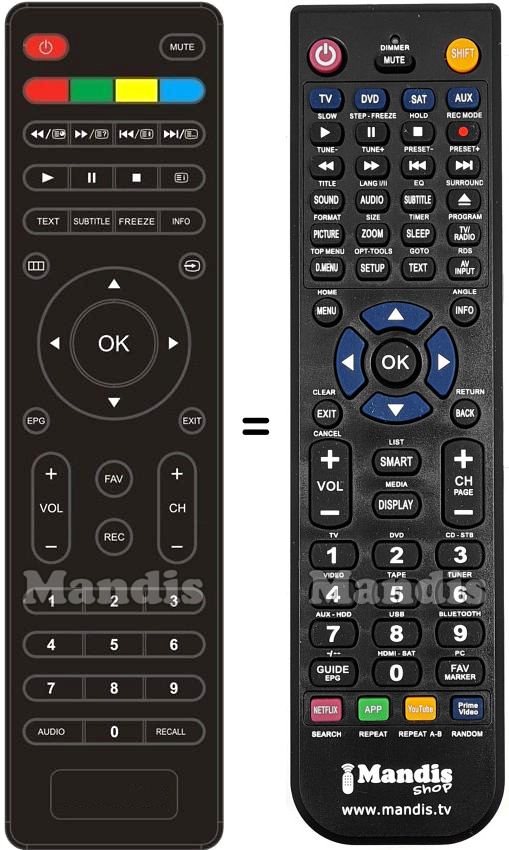 Replacement remote control Kennex Varios004