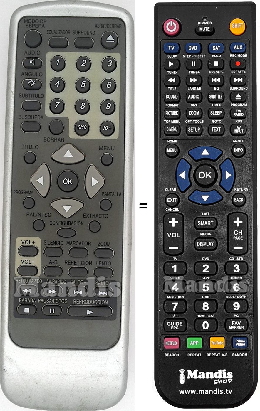 Replacement remote control Benq BF 9000 X