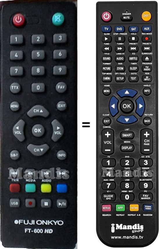 Replacement remote control FUJI ONKYO FT600 HD