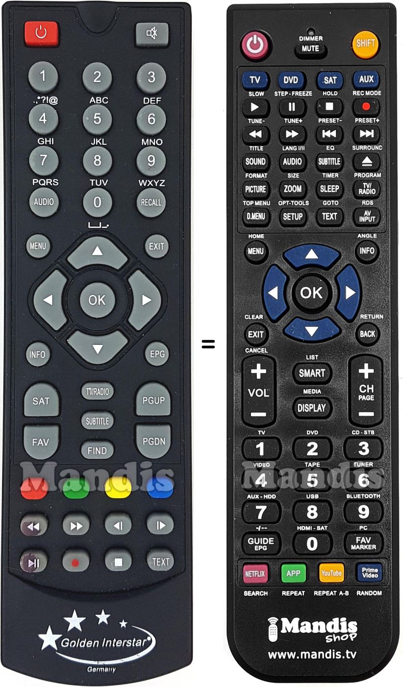 Replacement remote control Germany