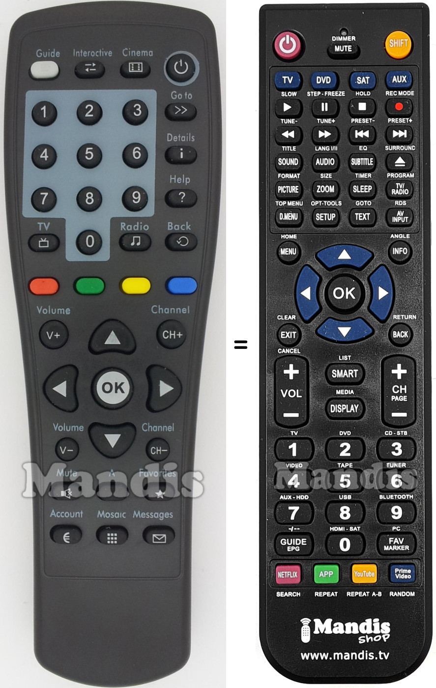 Replacement remote control Dolce