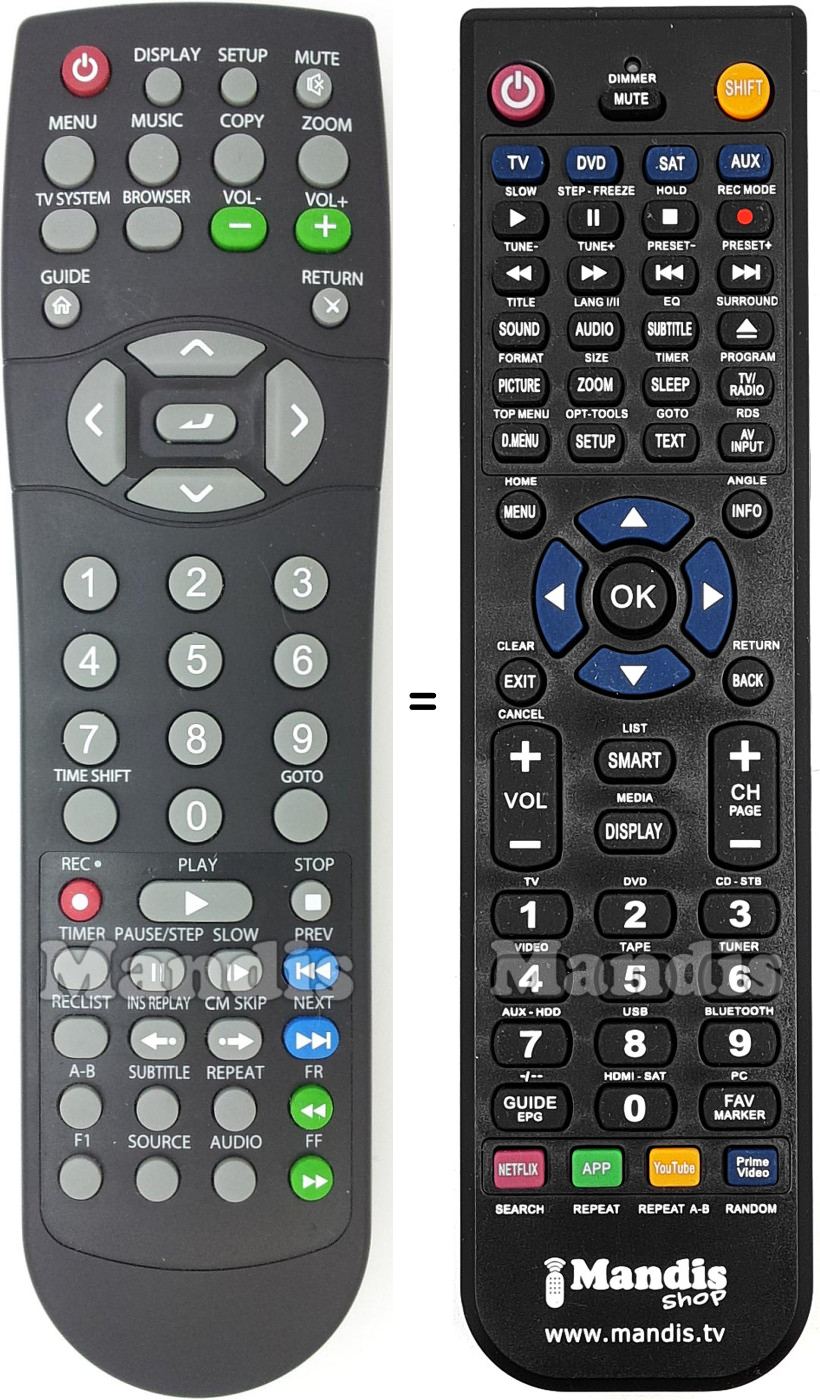 Replacement remote control Blusens REMCON1548