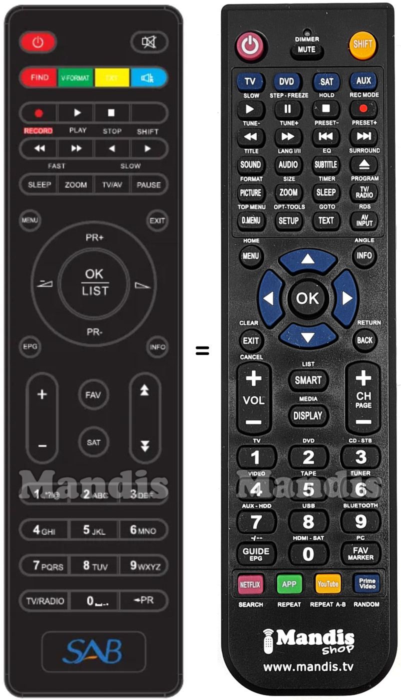 Replacement remote control SAB SKY 4710
