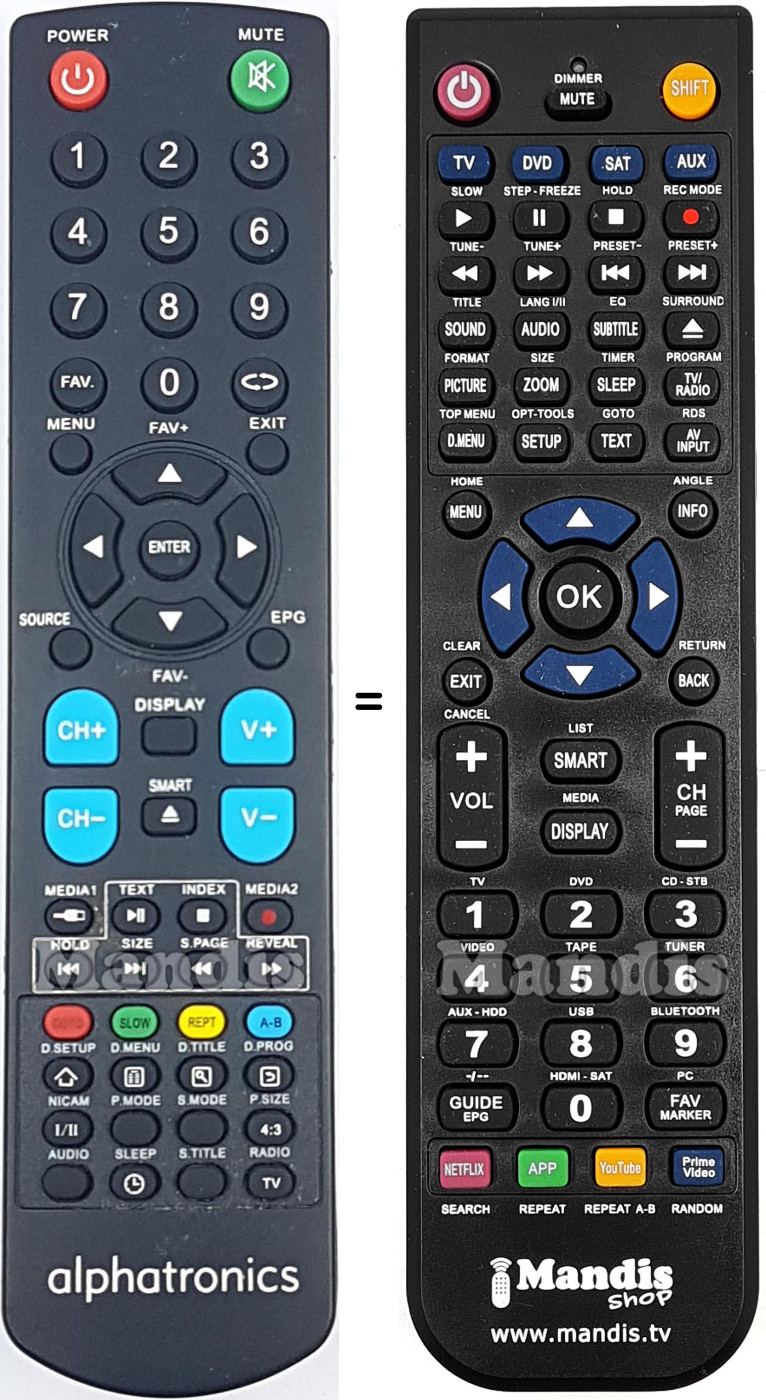Replacement remote control SL19SBCR