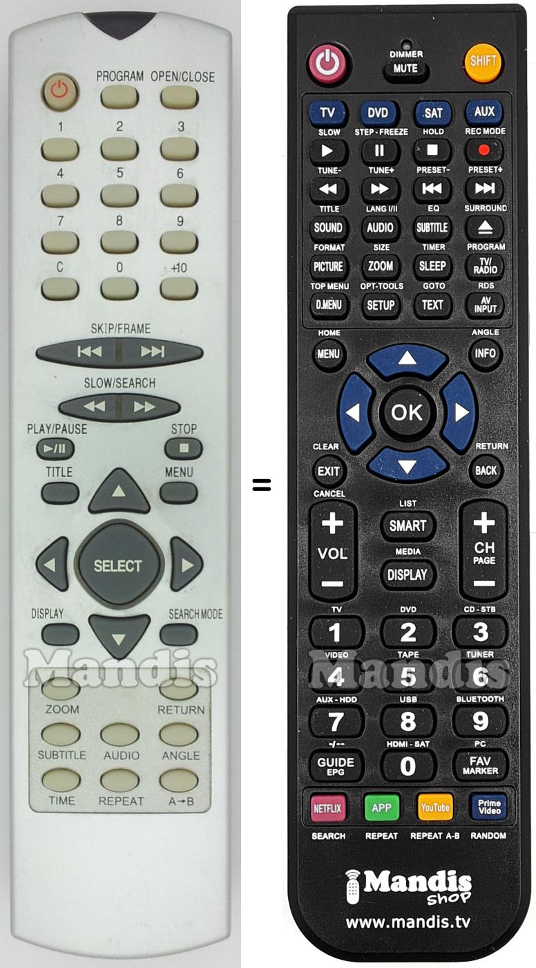 Replacement remote control Wegavox RC 2540