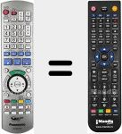 Replacement remote control for EUR7659Y60